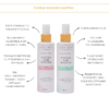 Unieke eigenschappen Unieke eigenschappen Natural Hair Booster