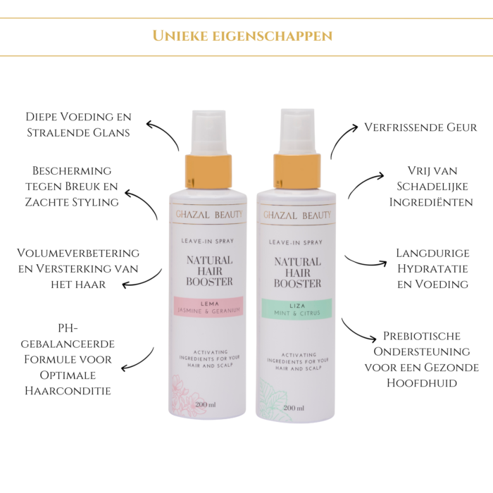 Unieke eigenschappen Unieke eigenschappen Natural Hair Booster