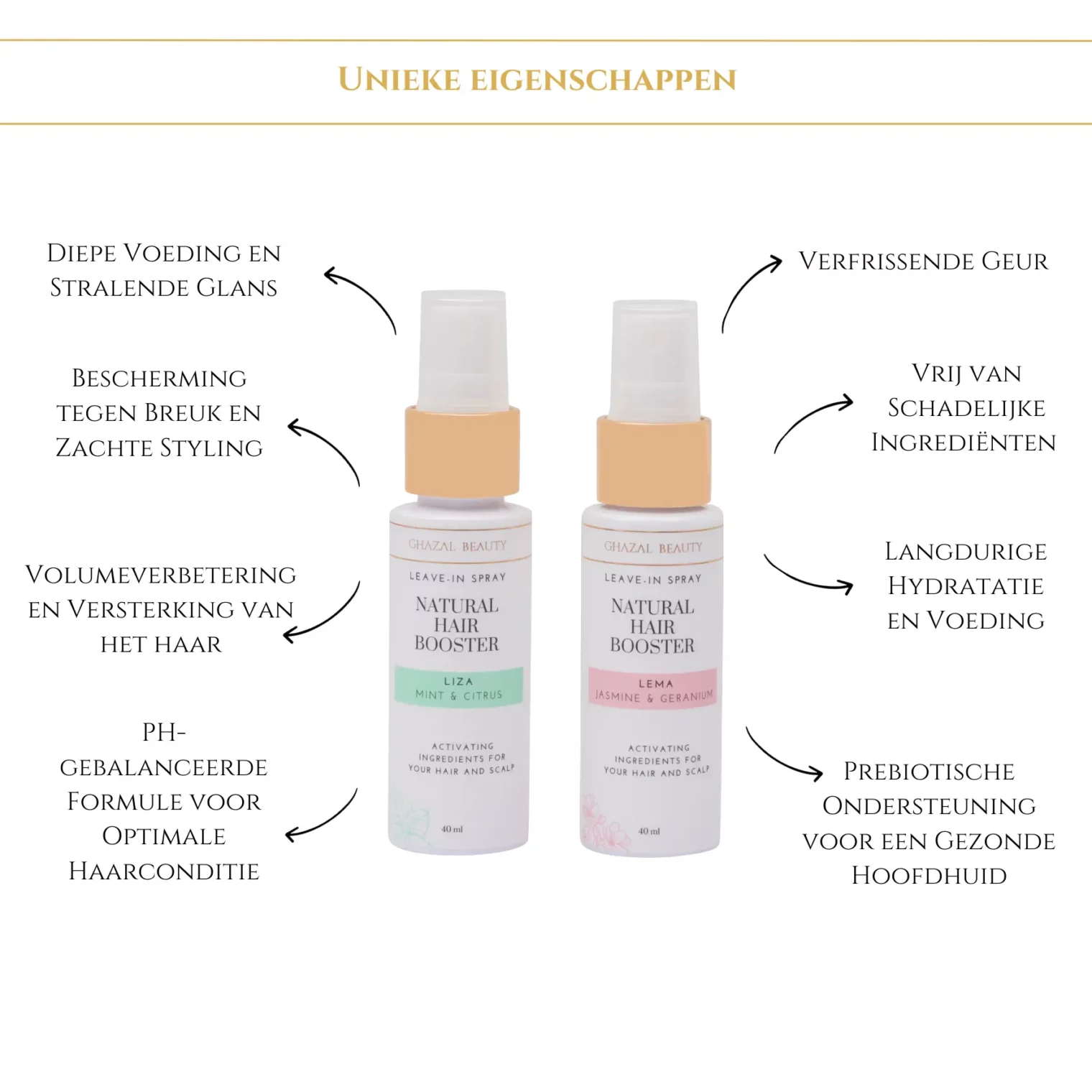 NATUURLIJKE INGREDIËNTEN VOOR MAXIMAAL VOLUME
